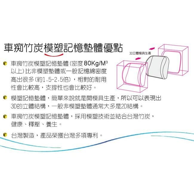全車系通用 CARBUFF 竹炭記憶透氣 MH-10161 縮圖 7