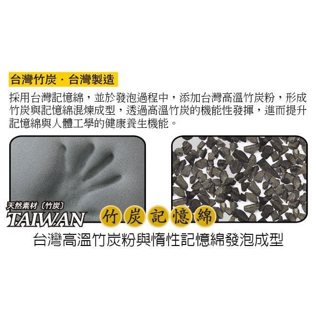 全車系通用 CARBUFF 竹炭記憶透氣 MH-10161 縮圖 2
