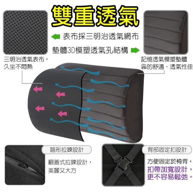 全車系通用 CARBUFF 竹炭記憶透氣 MH-10161 縮圖 3